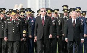 TURKEY- SECURITY ANS STABILITY