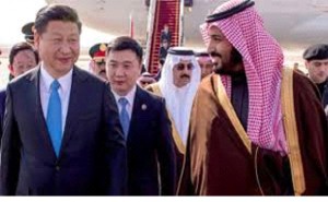 China’s Middle East Relations