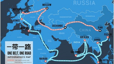 China - Belt and Road Initiative BRI