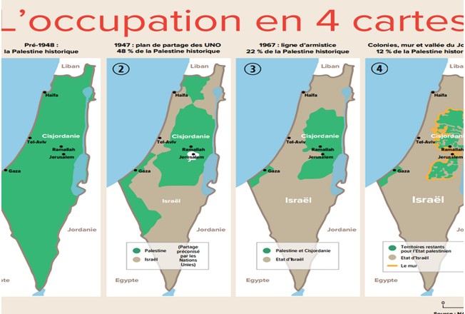 West normalize Palestinian Genocide